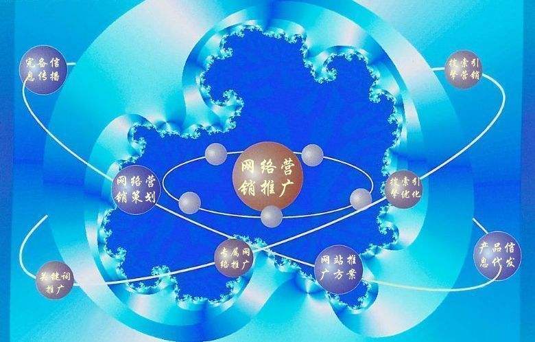 双桥新媒体运营企业需要掌握的网络推广技巧有哪些
